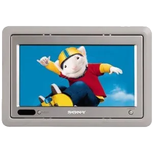 Восстановление после попадания влаги Sony XVM-H65